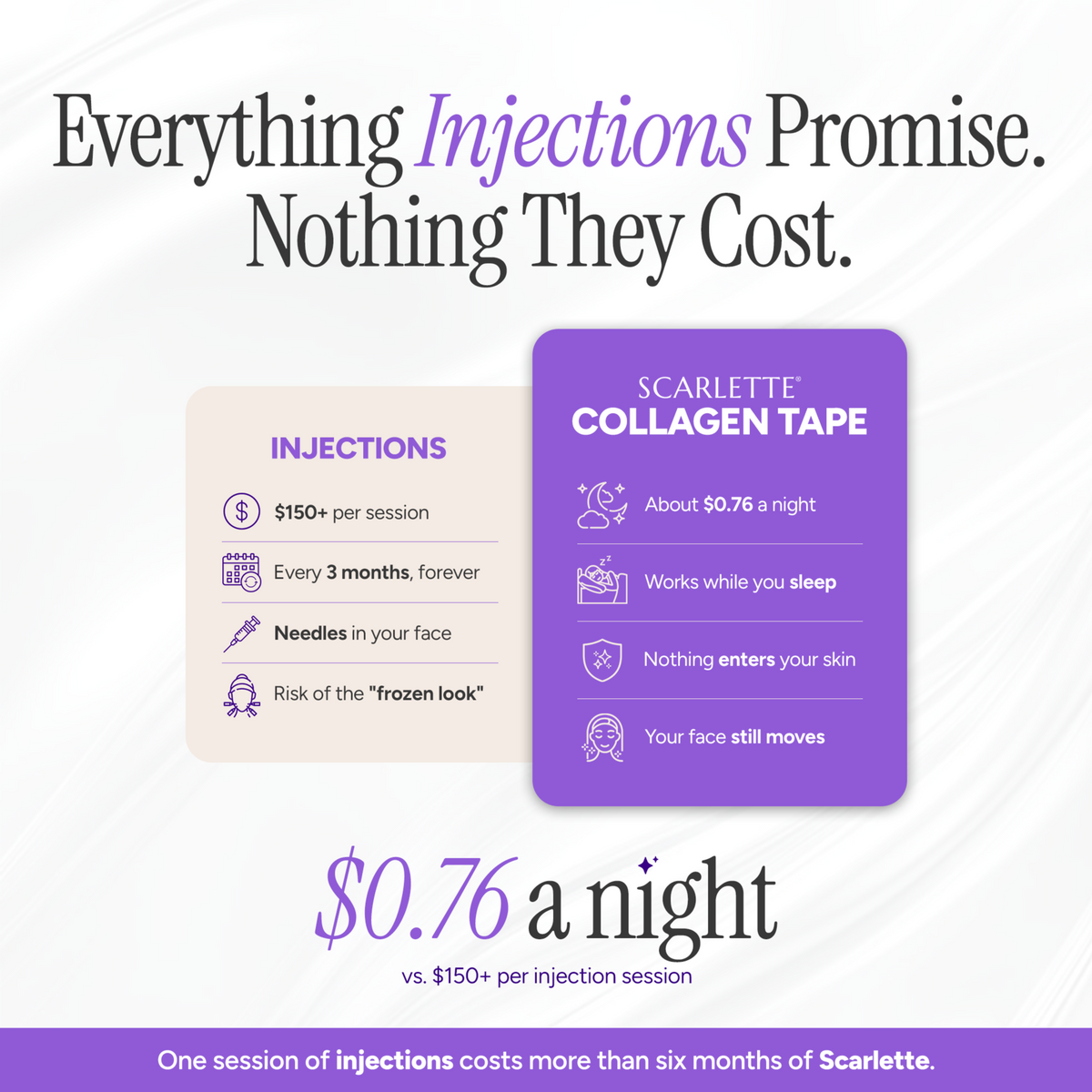 Scarlette™ Silicone Collagen Sheets