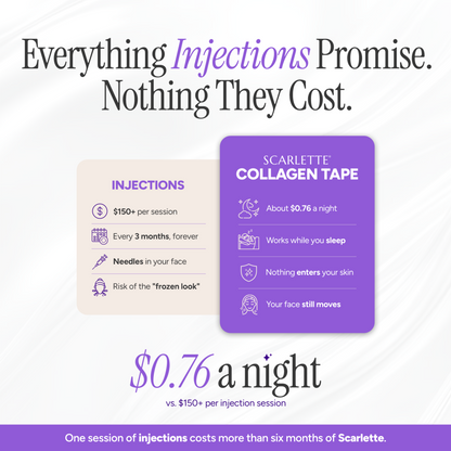 Scarlette™ Silicone Collagen Sheets